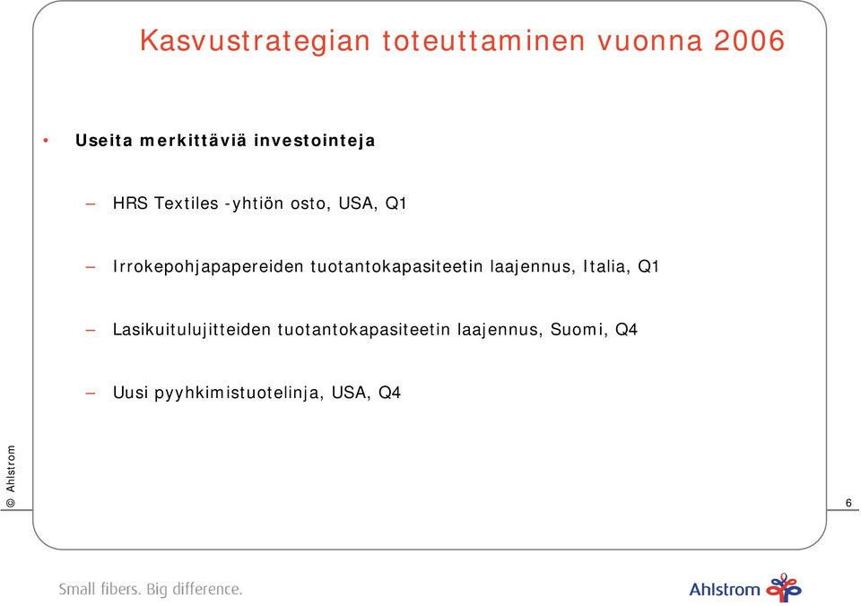 Irrokepohjapapereiden tuotantokapasiteetin laajennus, Italia, Q1