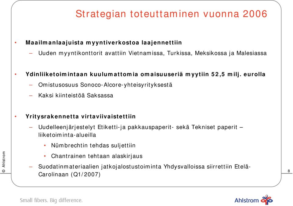 eurolla Omistusosuus Sonoco-Alcore-yhteisyrityksestä Kaksi kiinteistöä Saksassa Yritysrakennetta virtaviivaistettiin Uudelleenjärjestelyt Etiketti-ja