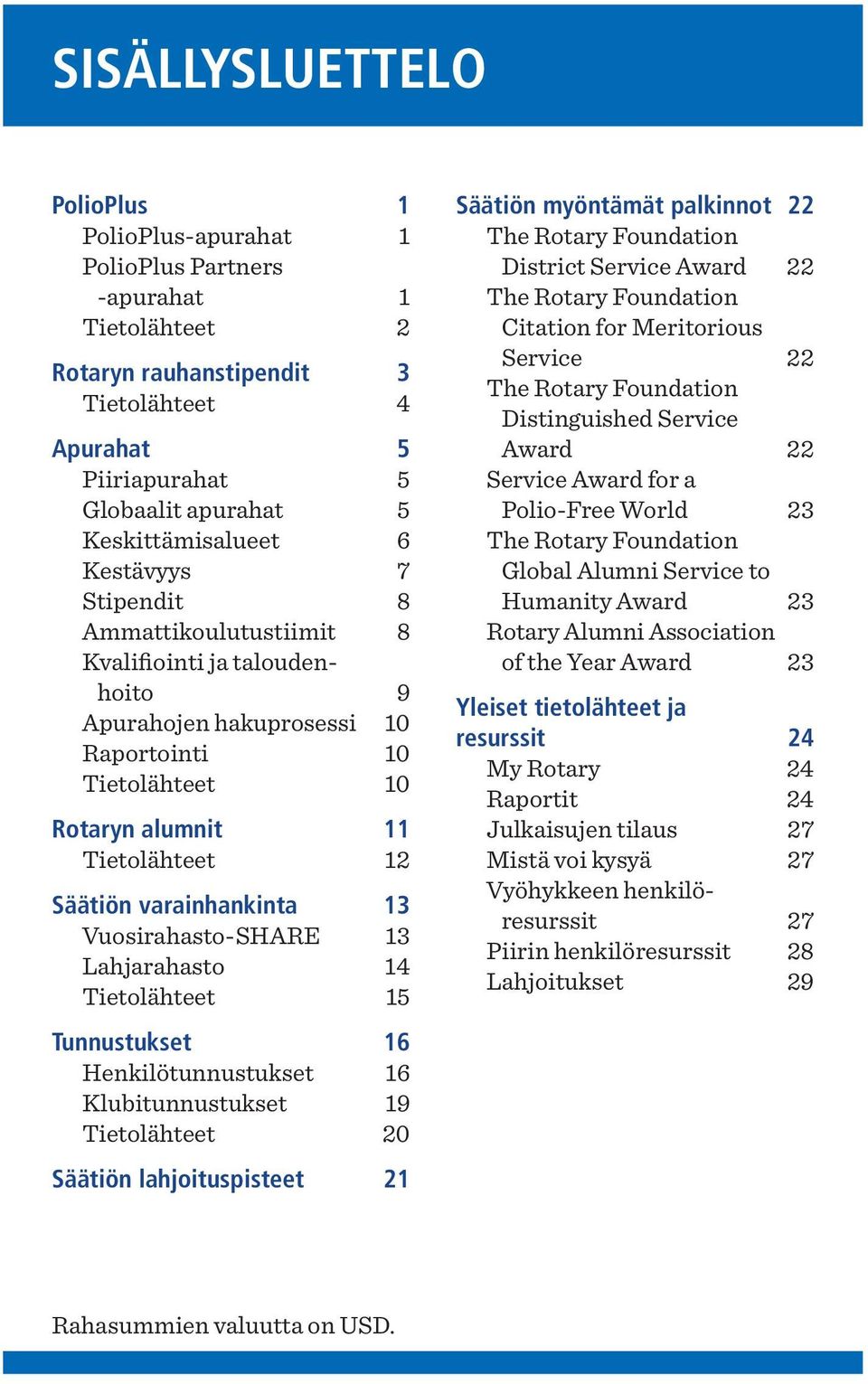 Säätiön varainhankinta 13 Vuosirahasto-SHARE 13 Lahjarahasto 14 Tietolähteet 15 Tunnustukset 16 Henkilötunnustukset 16 Klubitunnustukset 19 Tietolähteet 20 Säätiön lahjoituspisteet 21 Säätiön