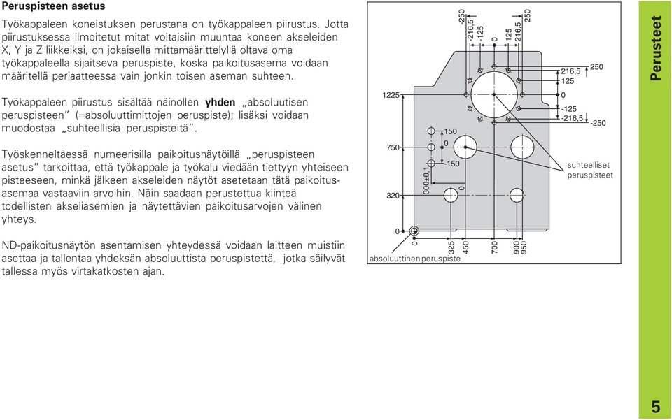 voidaan määritellä periaatteessa vain jonkin toisen aseman suhteen.
