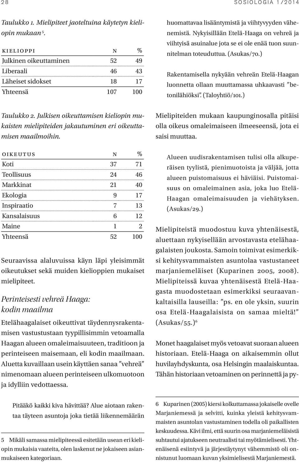 Nykyisillään Etelä-Haaga on vehreä ja viihtyisä asuinalue jota se ei ole enää tuon suunnitelman toteuduttua. (Asukas/70.