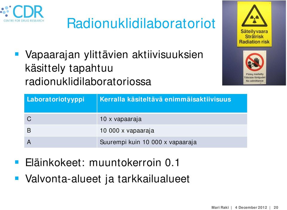 enimmäisaktiivisuus C B A 10 x vapaaraja 10 000 x vapaaraja Suurempi kuin 10 000 x