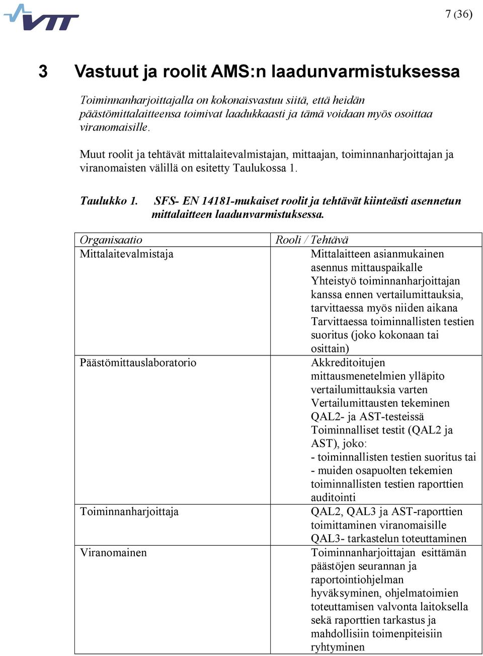 SFS EN 14181 mukaiset roolit ja tehtävät kiinteästi asennetun mittalaitteen laadunvarmistuksessa.