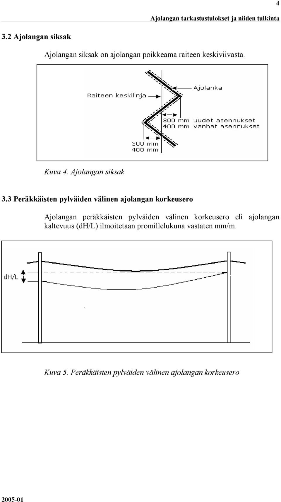 Ajolangan siksak 3.