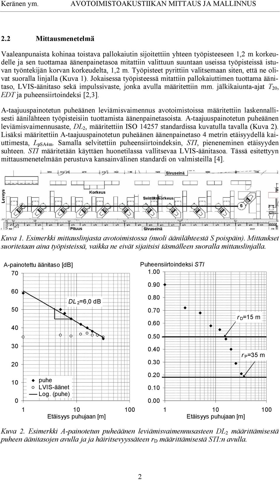 istuvan työntekijän korvan korkeudelta, 1,2 m. Työpisteet pyrittiin valitsemaan siten, että ne olivat suoralla linjalla (Kuva 1).