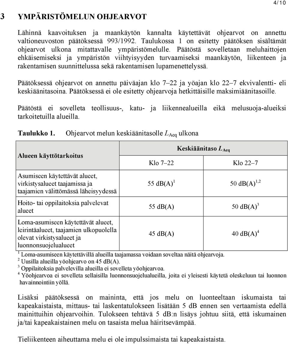 Päätöstä sovelletaan meluhaittojen ehkäisemiseksi ja ympäristön viihtyisyyden turvaamiseksi maankäytön, liikenteen ja rakentamisen suunnittelussa sekä rakentamisen lupamenettelyssä.