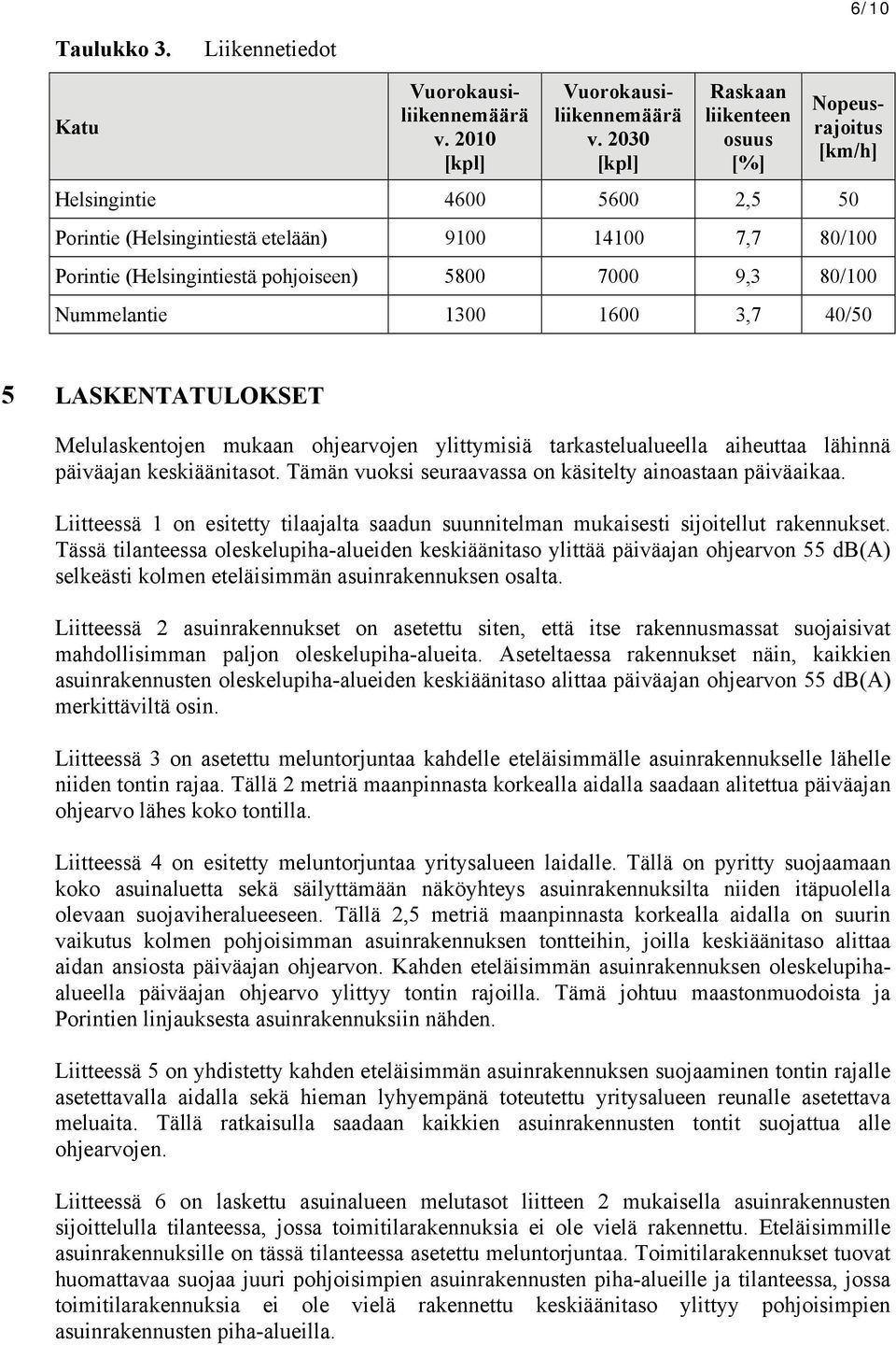 LASKENTATULOKSET Melulaskentojen mukaan ohjearvojen ylittymisiä tarkastelualueella aiheuttaa lähinnä päiväajan keskiäänitasot. Tämän vuoksi seuraavassa on käsitelty ainoastaan päiväaikaa.
