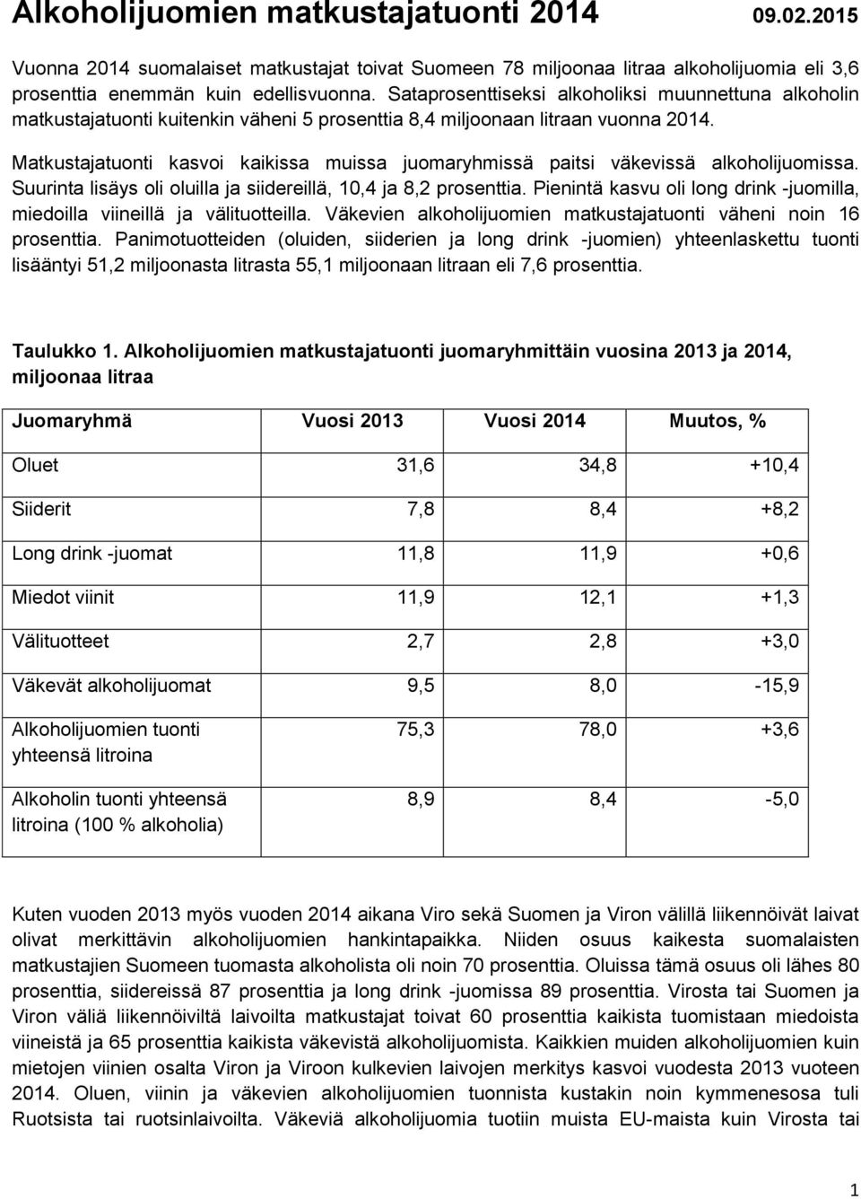 Matkustajatuonti kasvoi kaikissa muissa juomaryhmissä paitsi väkevissä alkoholijuomissa. Suurinta lisäys oli oluilla ja siidereillä, 10,4 ja 8,2 prosenttia.