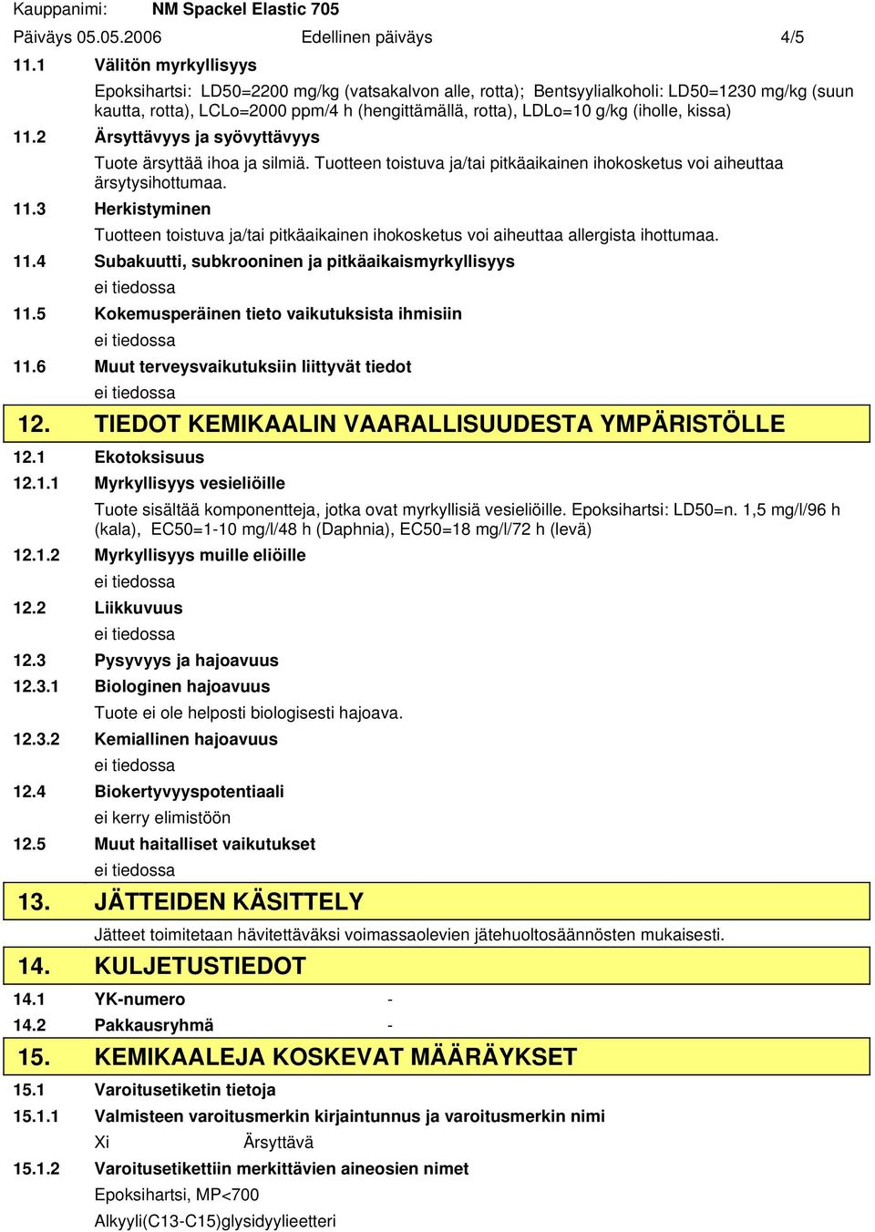 (iholle, kissa) 11.2 Ärsyttävyys ja syövyttävyys Tuote ärsyttää ihoa ja silmiä. Tuotteen toistuva ja/tai pitkäaikainen ihokosketus voi aiheuttaa ärsytysihottumaa. 11.3 Herkistyminen Tuotteen toistuva ja/tai pitkäaikainen ihokosketus voi aiheuttaa allergista ihottumaa.