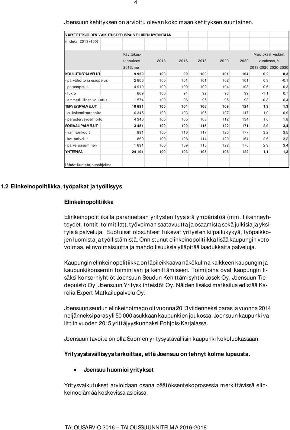 vuodessa, % 2013, me 2013-2020 2020-2030 KOULUTUSPALVELUT 9 959 100 99 100 101 104 0,2 0,3 - päivähoito ja esiopetus 2 806 100 101 101 102 101 0,3-0,1 - perusopetus 4 910 100 100 102 104 108 0,6 0,3