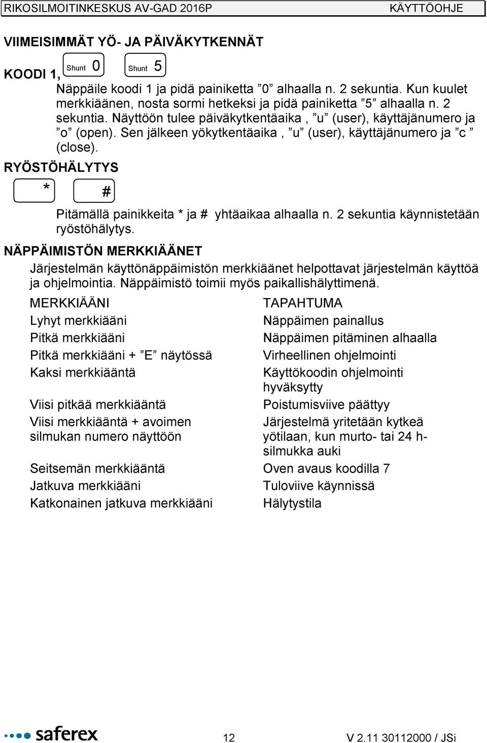 RYÖSTÖHÄLYTYS * # Pitämällä painikkeita * ja # yhtäaikaa alhaalla n. 2 sekuntia käynnistetään ryöstöhälytys.