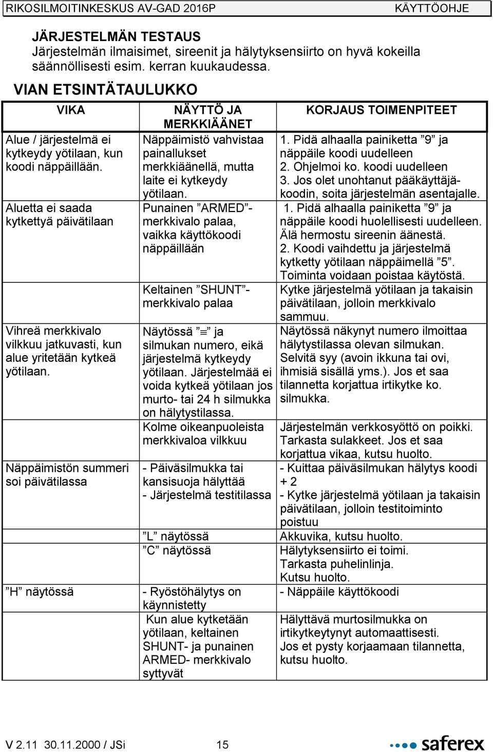 Aluetta ei saada kytkettyä päivätilaan Vihreä merkkivalo vilkkuu jatkuvasti, kun alue yritetään kytkeä yötilaan.