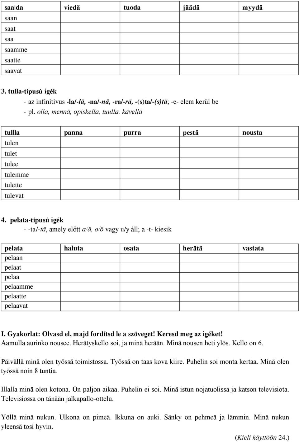 pelata-típusú igék - -ta/-tä, amely előtt a/ä, o/ö vagy u/y áll; a -t- kiesik pelata haluta osata herätä vastata pelaan pelaat pelaa pelaamme pelaatte pelaavat I.