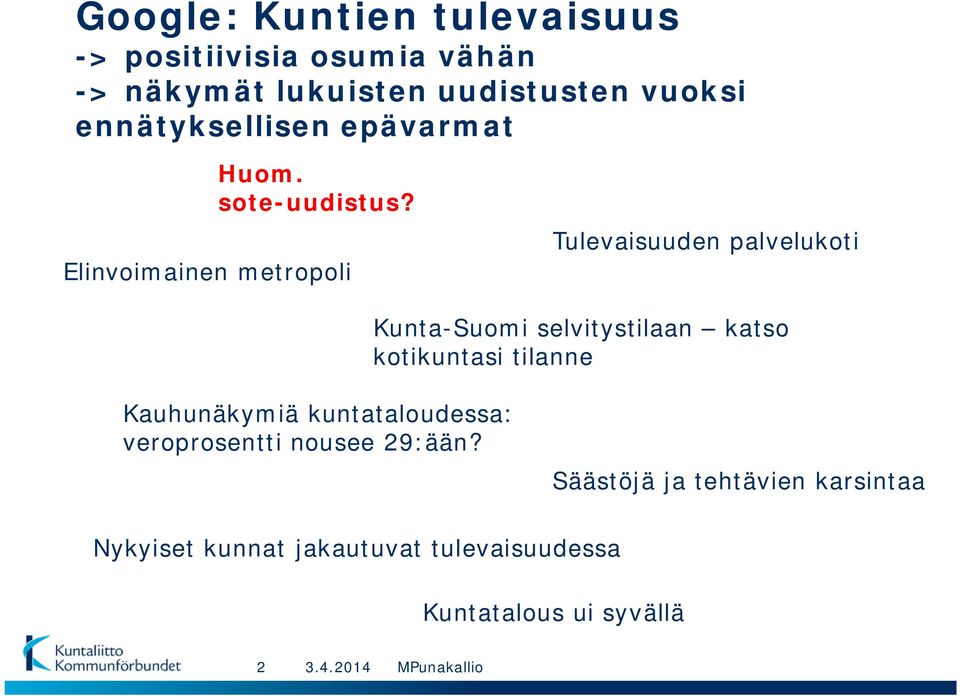 Elinvoimainen metropoli Tulevaisuuden palvelukoti Kunta-Suomi selvitystilaan katso kotikuntasi tilanne