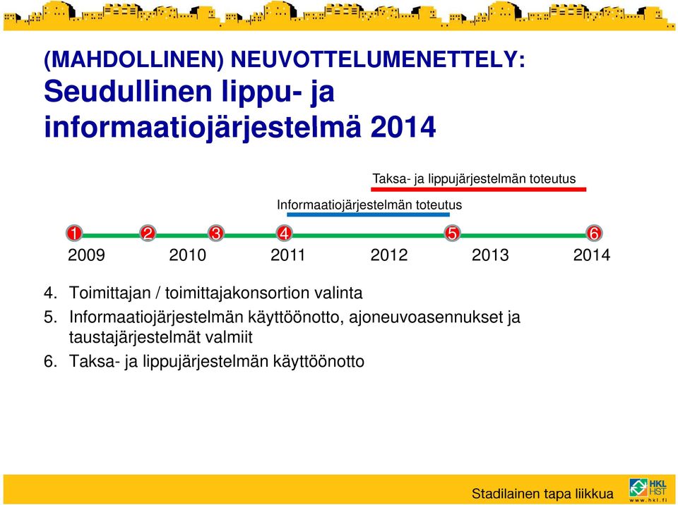 2012 2013 2014 4. Toimittajan / toimittajakonsortion valinta 5.