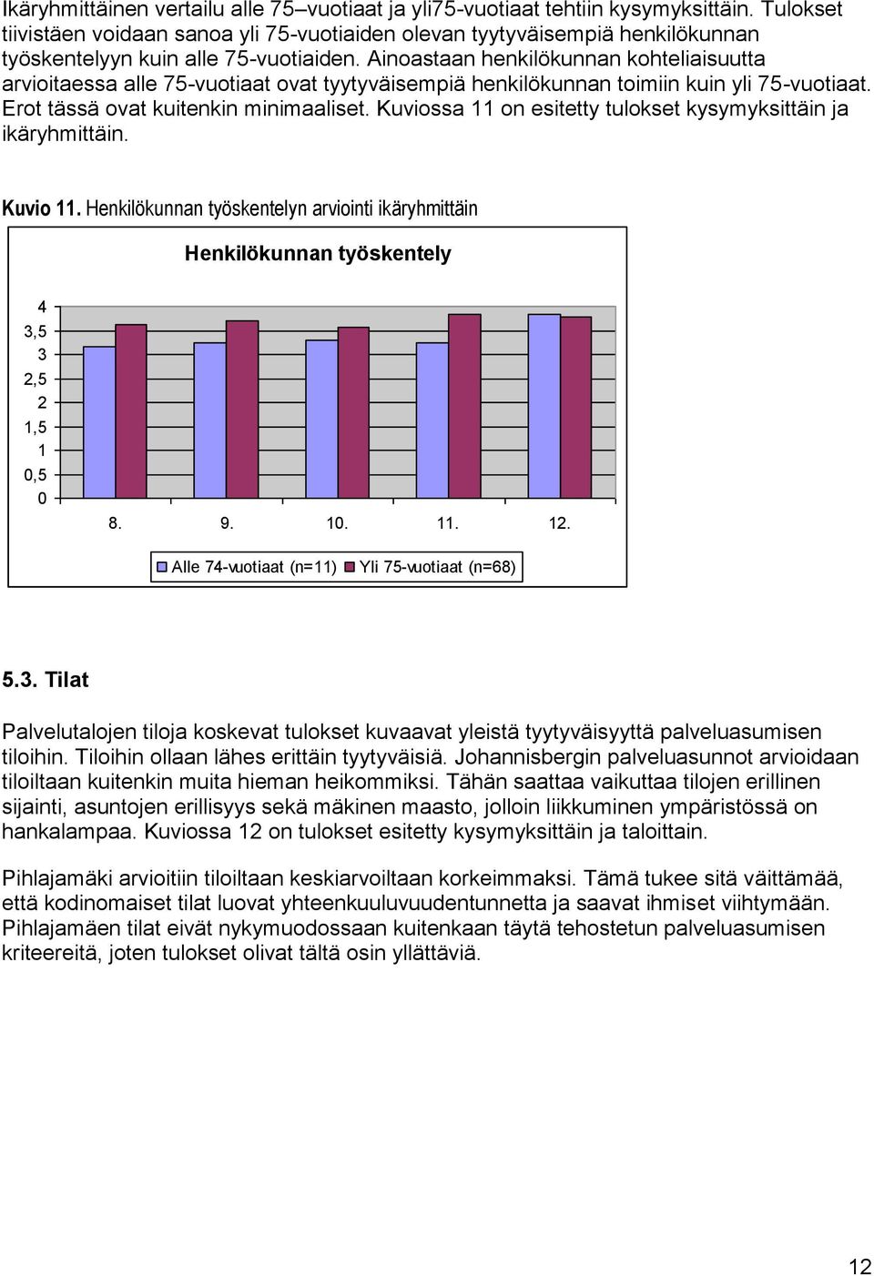 Ainoastaan henkilökunnan kohteliaisuutta arvioitaessa alle 75-vuotiaat ovat tyytyväisempiä henkilökunnan toimiin kuin yli 75-vuotiaat. Erot tässä ovat kuitenkin minimaaliset.