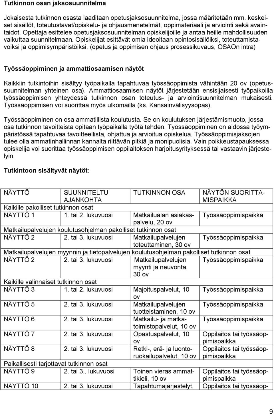 Opettaja esittelee opetusjaksosuunnitelman opiskelijoille ja antaa heille mahdollisuuden vaikuttaa suunnitelmaan.