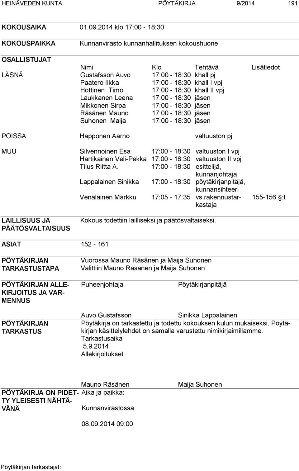 Hottinen Timo 17:00-18:30 khall II vpj Laukkanen Leena 17:00-18:30 jäsen Mikkonen Sirpa 17:00-18:30 jäsen Räsänen Mauno 17:00-18:30 jäsen Suhonen Maija 17:00-18:30 jäsen POISSA Happonen Aarno