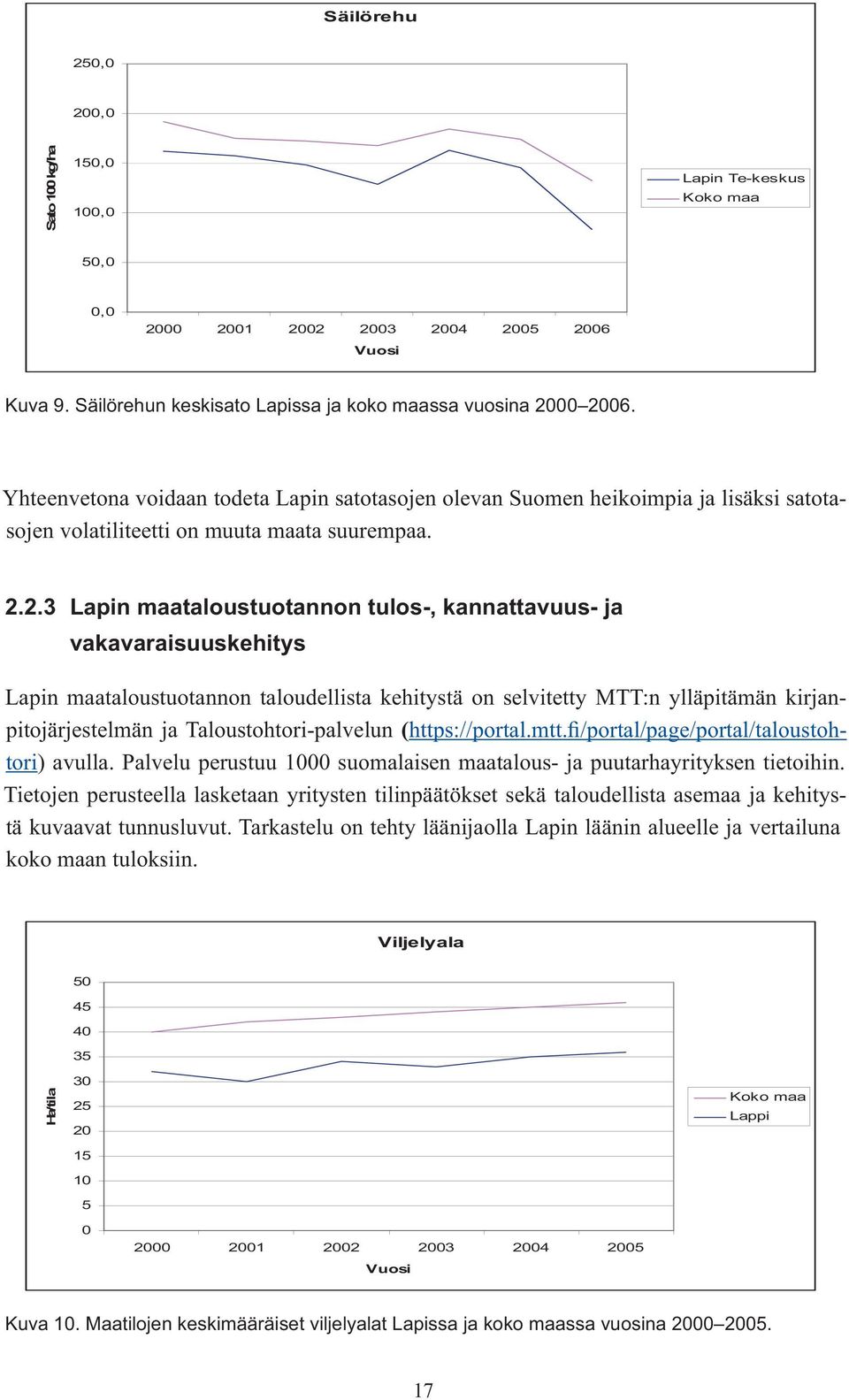 2.3 Lapin maataloustuotannon tulos-, kannattavuus- ja vakavaraisuuskehitys Lapin maataloustuotannon taloudellista kehitystä on selvitetty MTT:n ylläpitämän kirjanpitojärjestelmän ja