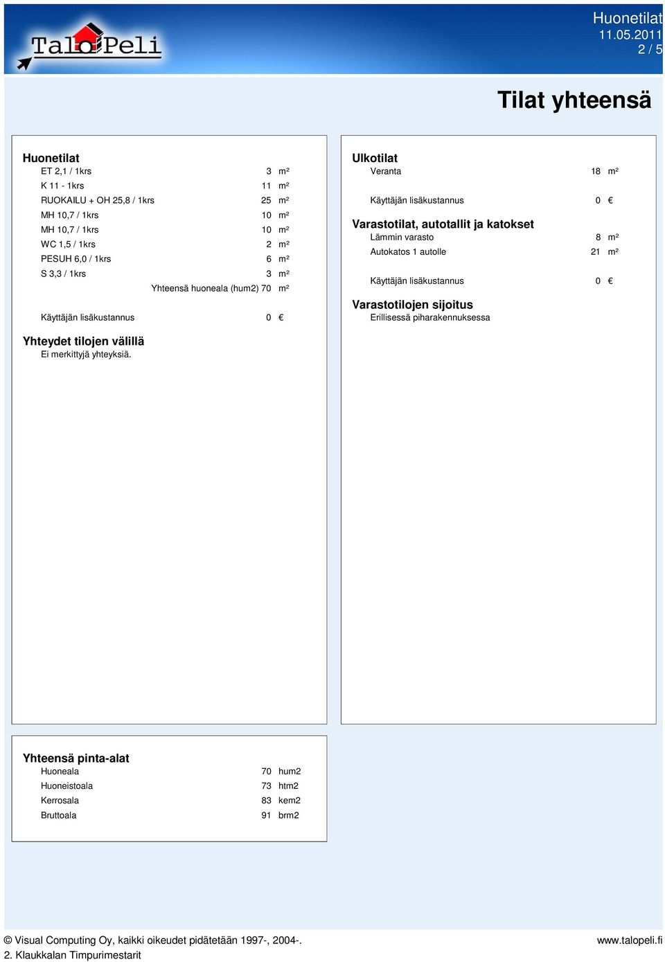 Varastotilat, autotallit ja katokset Lämmin varasto 8 m² Autokatos 1 autolle 21 m² Varastotilojen sijoitus Erillisessä