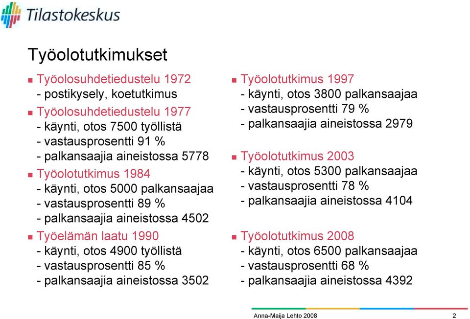 Työolotutkimus 1984 - käynti, otos 5000 palkansaajaa - vastausprosentti 89 % - palkansaajia aineistossa 4502!