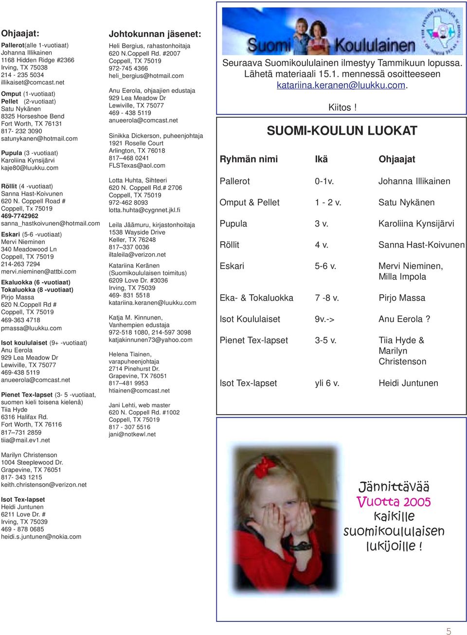 com Röllit (4 -vuotiaat) Sanna Hast-Koivunen 620 N. Coppell Road # Coppell, Tx 75019 469-7742962 sanna_hastkoivunen@hotmail.