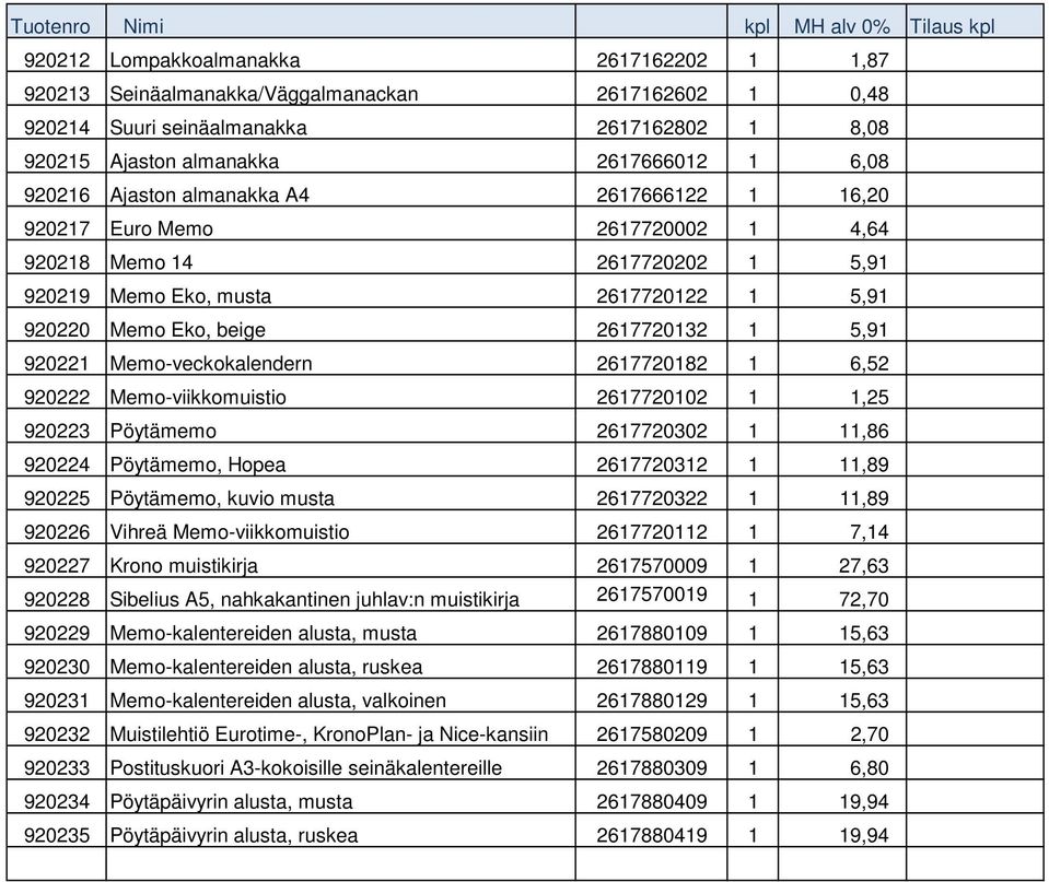 Memo-veckokalendern 2617720182 1 6,52 920222 Memo-viikkomuistio 2617720102 1 1,25 920223 Pöytämemo 2617720302 1 11,86 920224 Pöytämemo, Hopea 2617720312 1 11,89 920225 Pöytämemo, kuvio musta