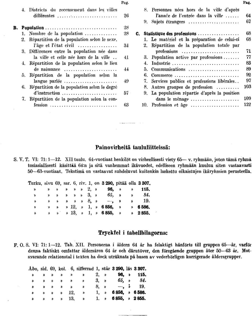 Répartition de la population selon le degré d'instruction. Répartition de la population selon la confession 6 Pag. 8. Personnes nées hors de la ville d'après l'année de l'entrée dans la ville 6.