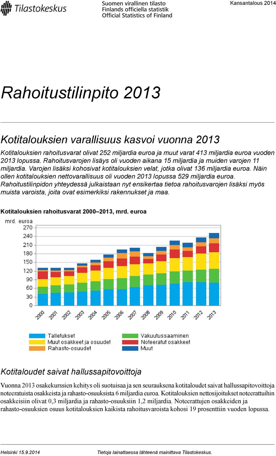 Näin ollen kotitalouksien nettovarallisuus oli vuoden 213 lopussa 529 miljardia euroa.