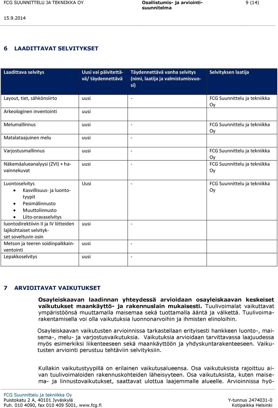 Suunnittelu ja tekniikka Oy Näkemäalueanalyysi (ZVI) + havainnekuvat uusi - FCG Suunnittelu ja tekniikka Oy Luontoselvitys Uusi - FCG Suunnittelu ja tekniikka Kasvillisuus- ja luontotyypit Oy