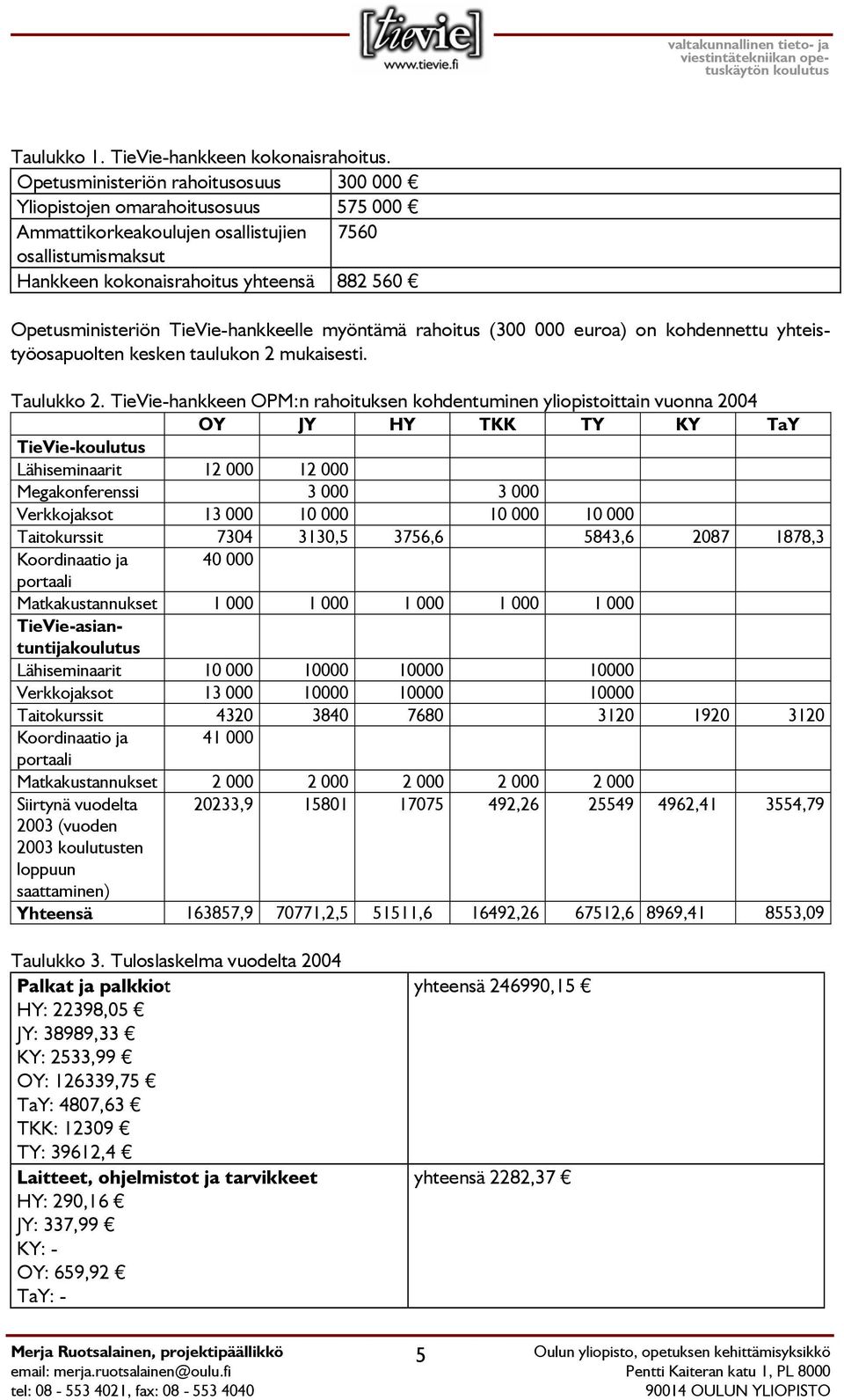 TieVie-hankkeelle myöntämä rahoitus (300 000 euroa) on kohdennettu yhteistyöosapuolten kesken taulukon 2 mukaisesti. Taulukko 2.