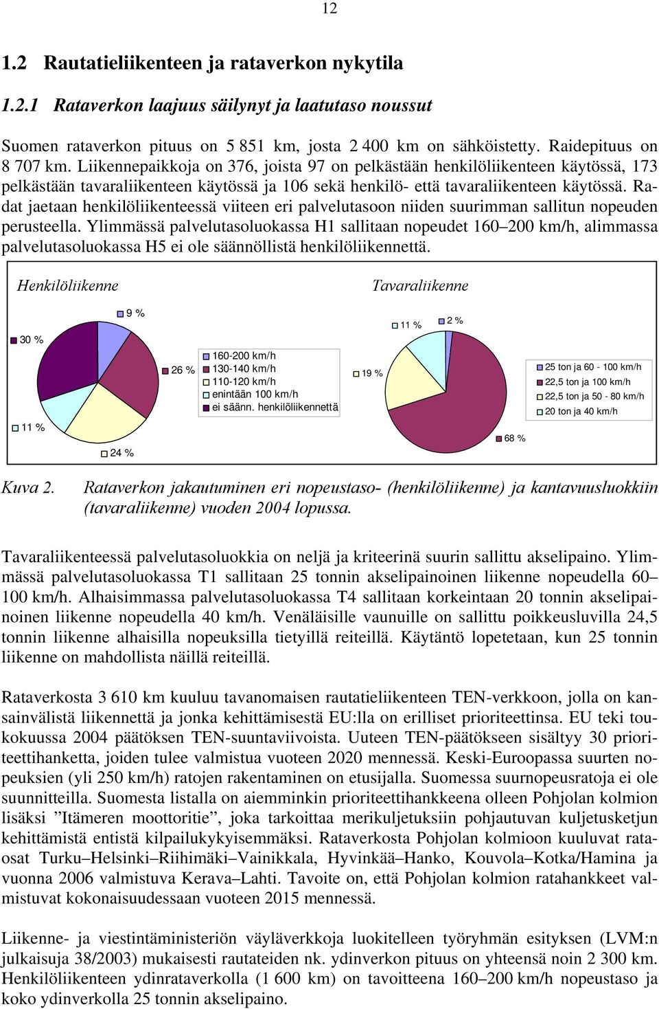 Radat jaetaan henkilöliikenteessä viiteen eri palvelutasoon niiden suurimman sallitun nopeuden perusteella.