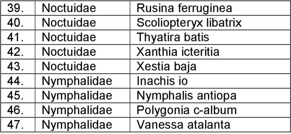 Noctuidae Xestia baja 44. Nymphalidae Inachis io 45.