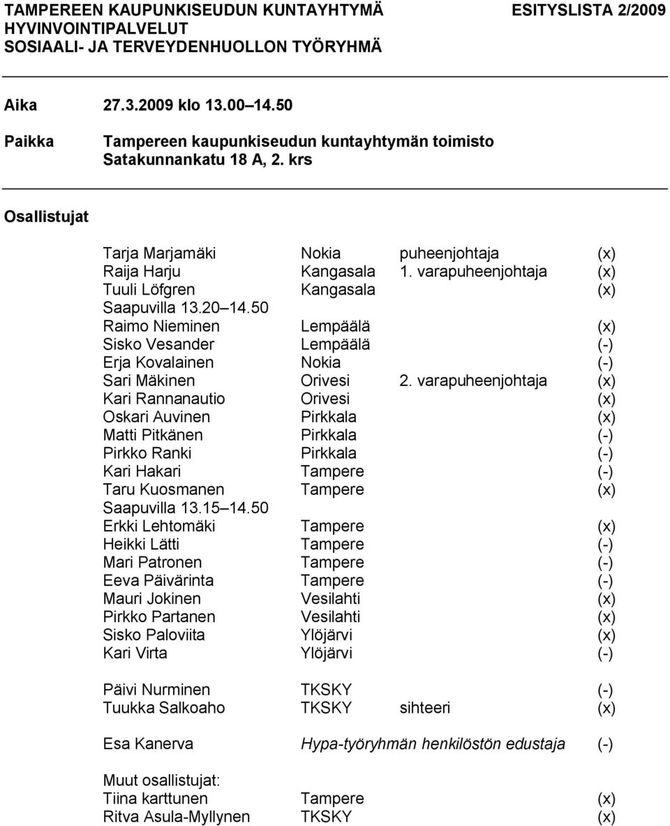 50 Raimo Nieminen Lempäälä (x) Sisko Vesander Lempäälä ( ) Erja Kovalainen Nokia ( ) Sari Mäkinen Orivesi 2.