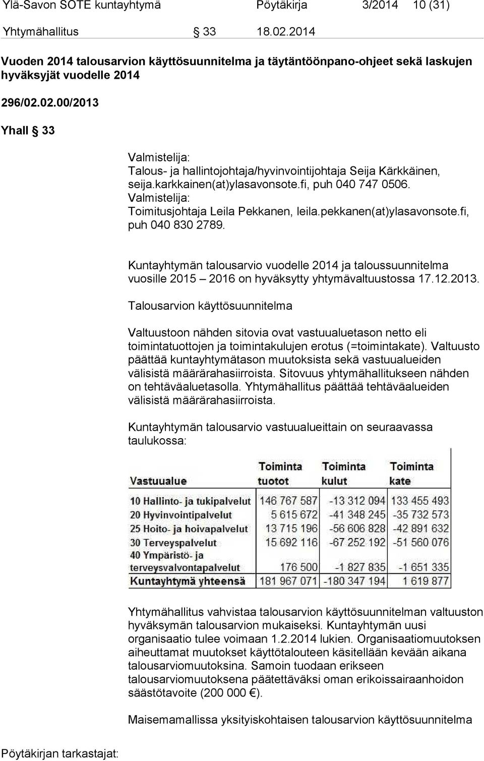 Kuntayhtymän talousarvio vuodelle 2014 ja taloussuunnitelma vuosille 2015 2016 on hyväksytty yhtymävaltuustossa 17.12.2013.