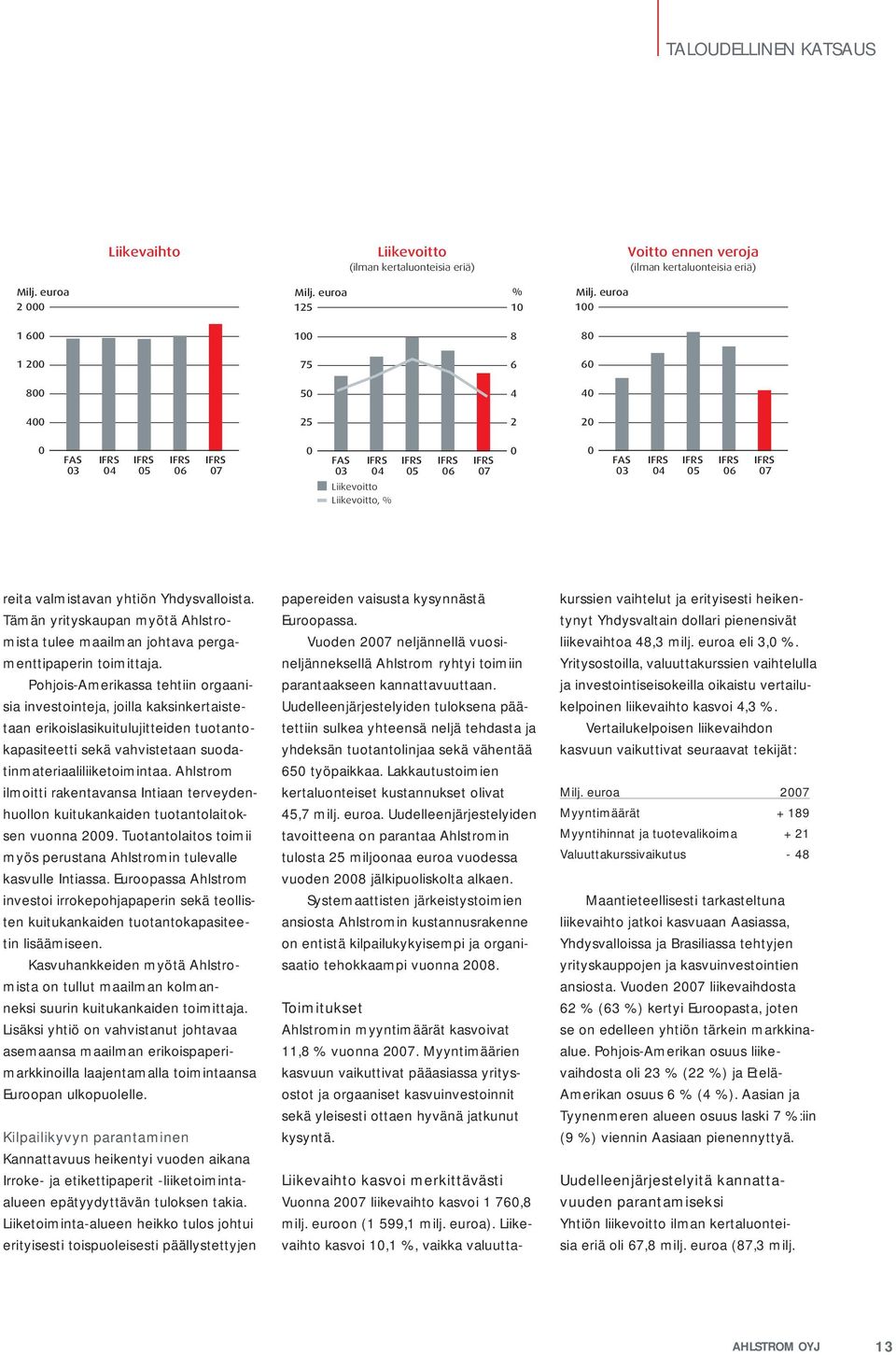 Liikevoitto, % reita valmistavan yhtiön Yhdysvalloista. Tämän yrityskaupan myötä Ahlstromista tulee maailman johtava pergamenttipaperin toimittaja.