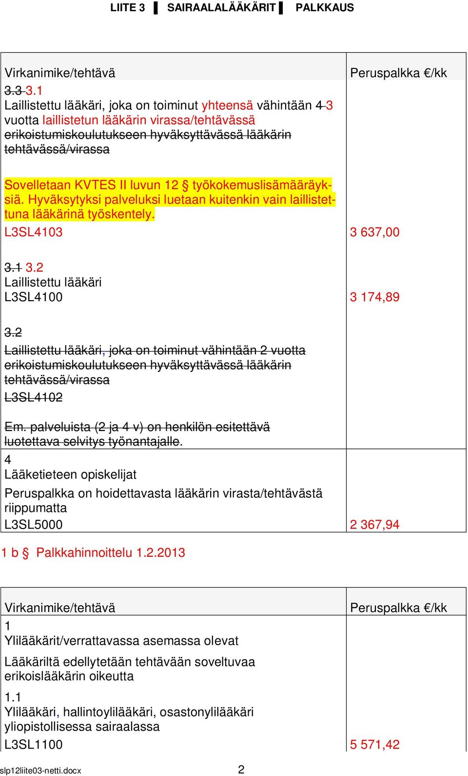 Sovelletaan KVTES II luvun 12 työkokemuslisämääräyksiä. Hyväksytyksi palveluksi luetaan kuitenkin vain laillistettuna lääkärinä työskentely. L3SL4103 3 637,00 3.1 3.