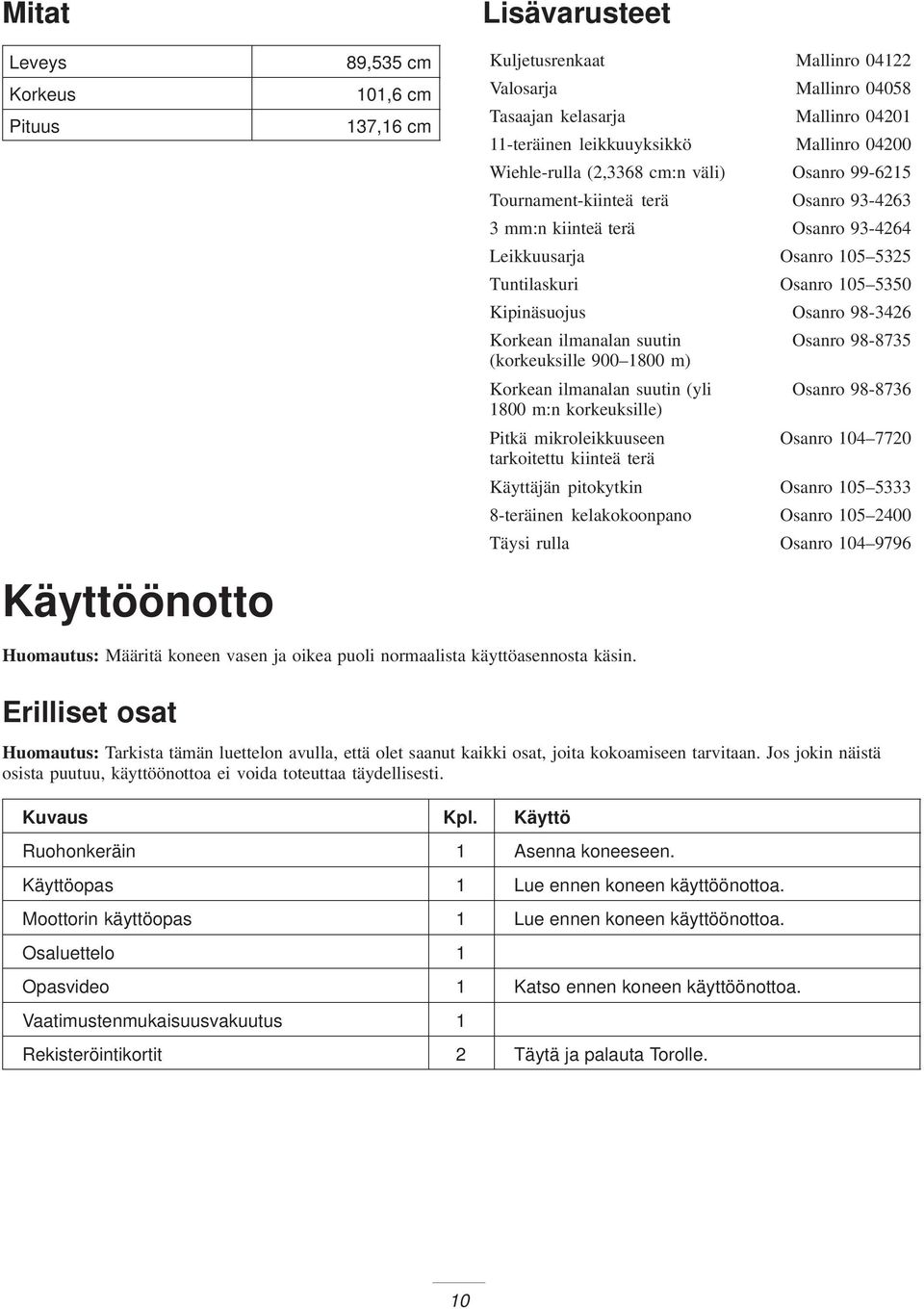 105 5350 Kipinäsuojus Osanro 98-3426 Korkean ilmanalan suutin Osanro 98-8735 (korkeuksille 900 1800 m) Korkean ilmanalan suutin (yli Osanro 98-8736 1800 m:n korkeuksille) Pitkä mikroleikkuuseen
