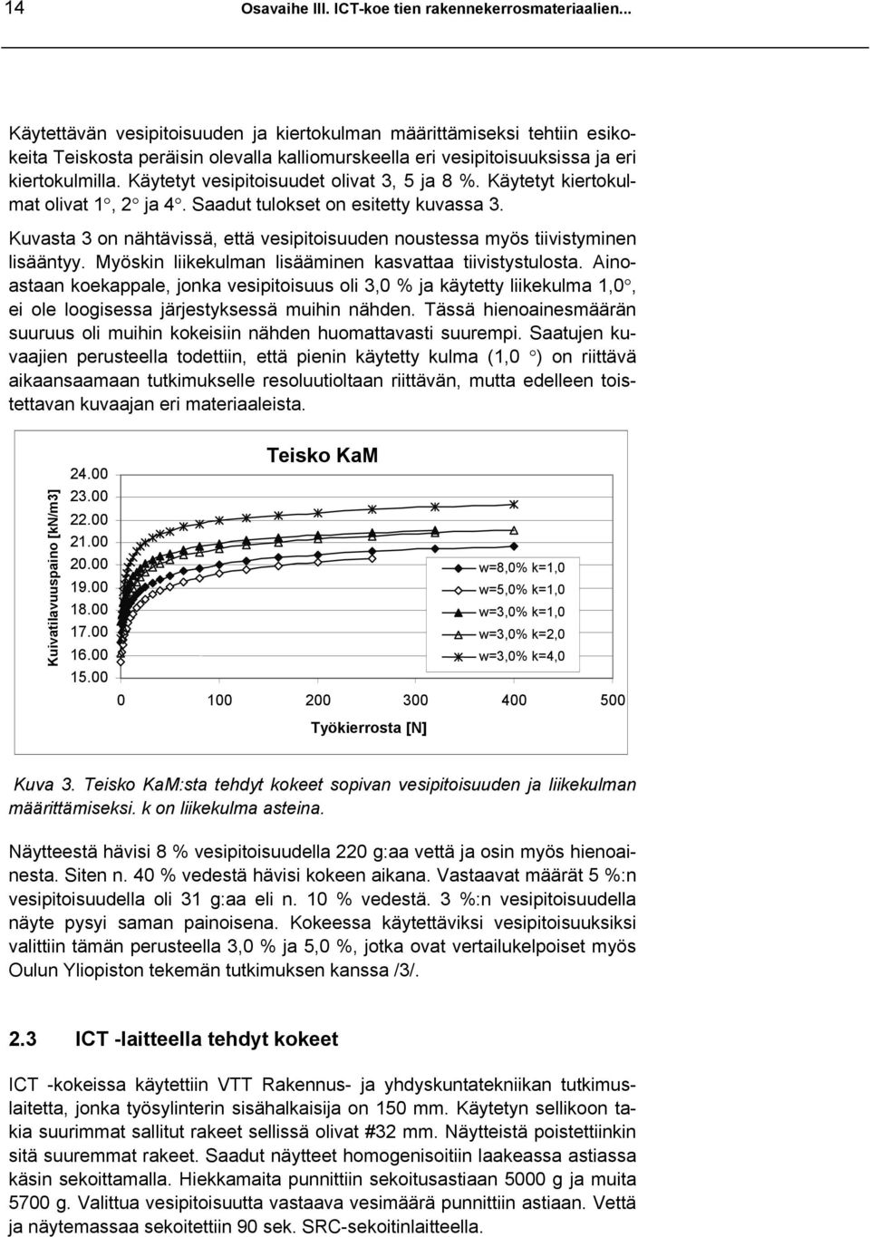 Käytetyt vesipitoisuudet olivat 3, 5 ja 8 %. Käytetyt kiertokulmat olivat 1, 2 ja 4. Saadut tulokset on esitetty kuvassa 3.