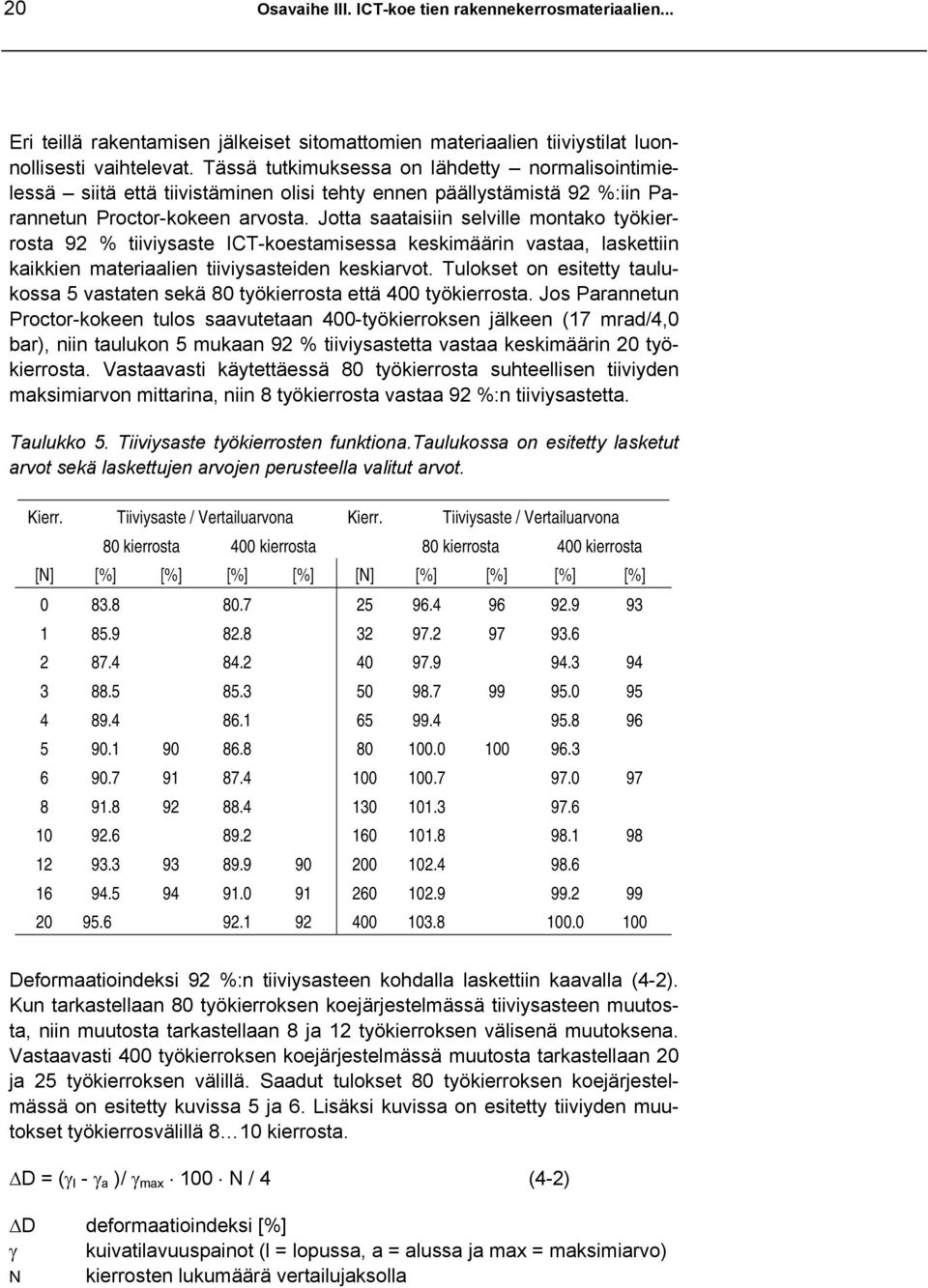 Jotta saataisiin selville montako työkierrosta 92 % tiiviysaste ICT-koestamisessa keskimäärin vastaa, laskettiin kaikkien materiaalien tiiviysasteiden keskiarvot.