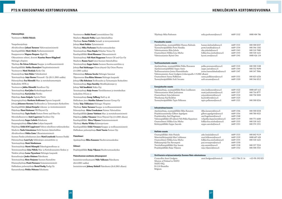 Kansliapäällikkö Sirkka Hautojärvi Ympäristöministeriö Vuorineuvos Matti Honkala Kesko Oyj Finanssijohtaja Satu Huber Valtiokonttori Toimitusjohtaja Anja Hurme Primasoft Oy (20.11.