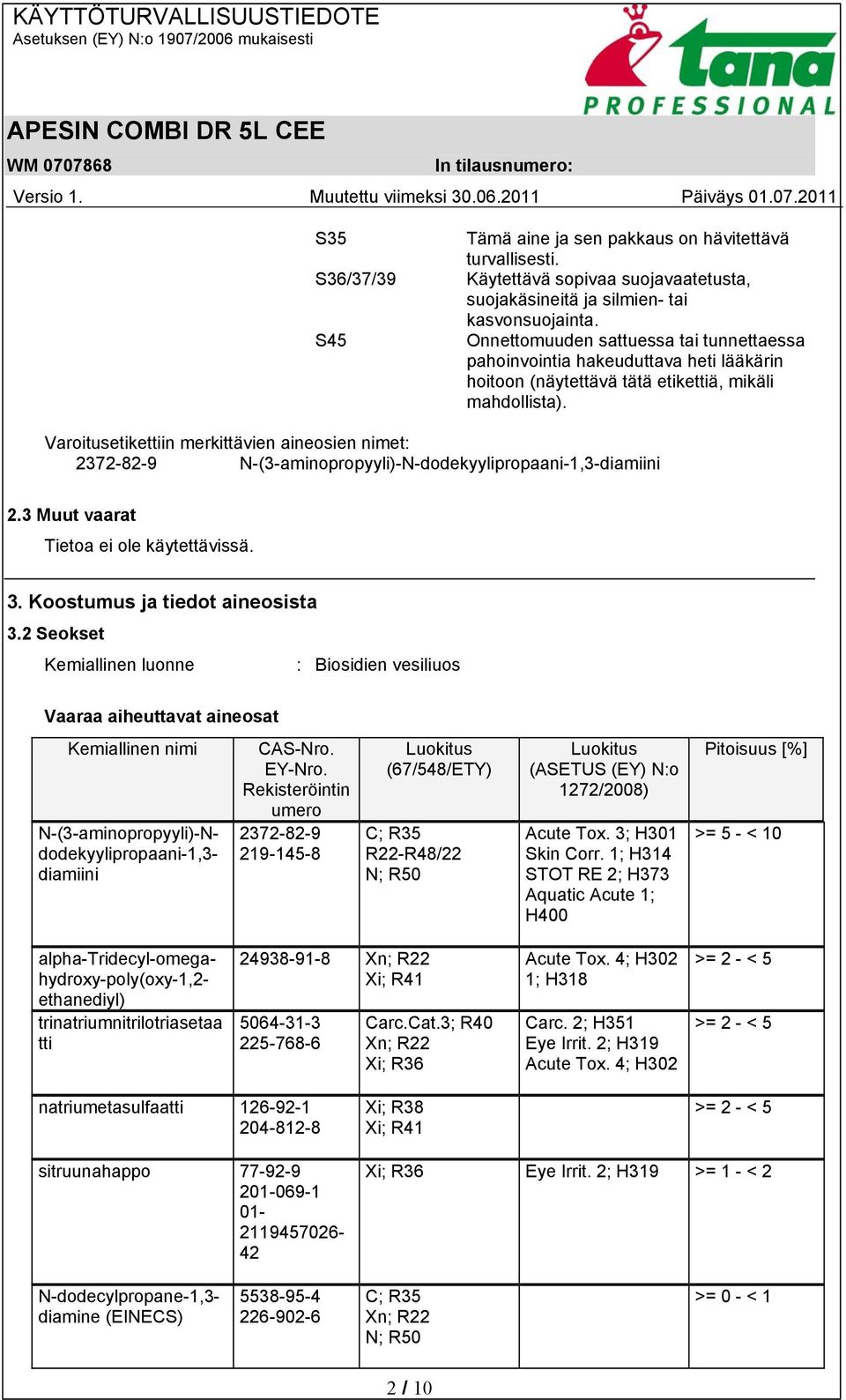 Varoitusetikettiin merkittävien aineosien nimet: 2372-82-9 N-(3-aminopropyyli)-N-dodekyylipropaani-1,3-diamiini 2.3 Muut vaarat Tietoa ei ole käytettävissä. 3. Koostumus ja tiedot aineosista 3.