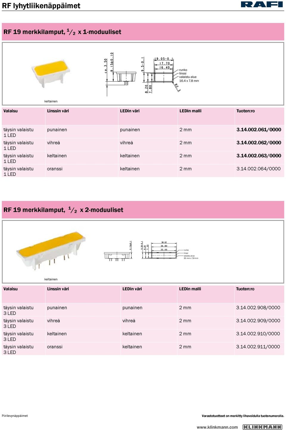 14.002.063/0000 oranssi keltainen 2 mm 3.14.002.064/0000 RF 19 merkkilamput, 1 / 2 x 2-moduuliset runko linssi valaistu alue 35 mm x 7.