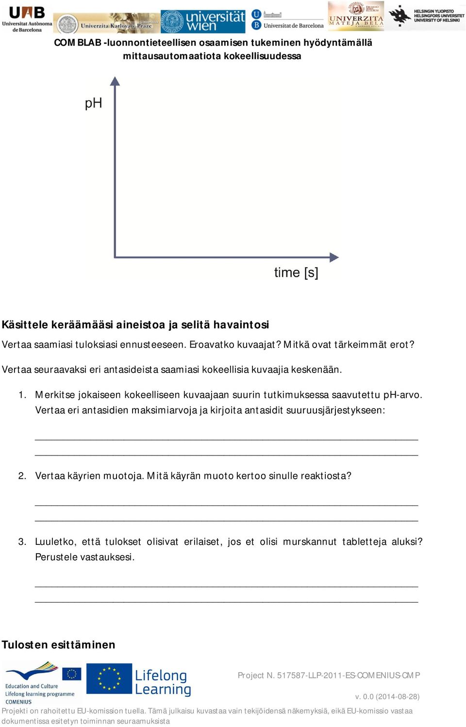 Merkitse jokaiseen kokeelliseen kuvaajaan suurin tutkimuksessa saavutettu ph-arvo.