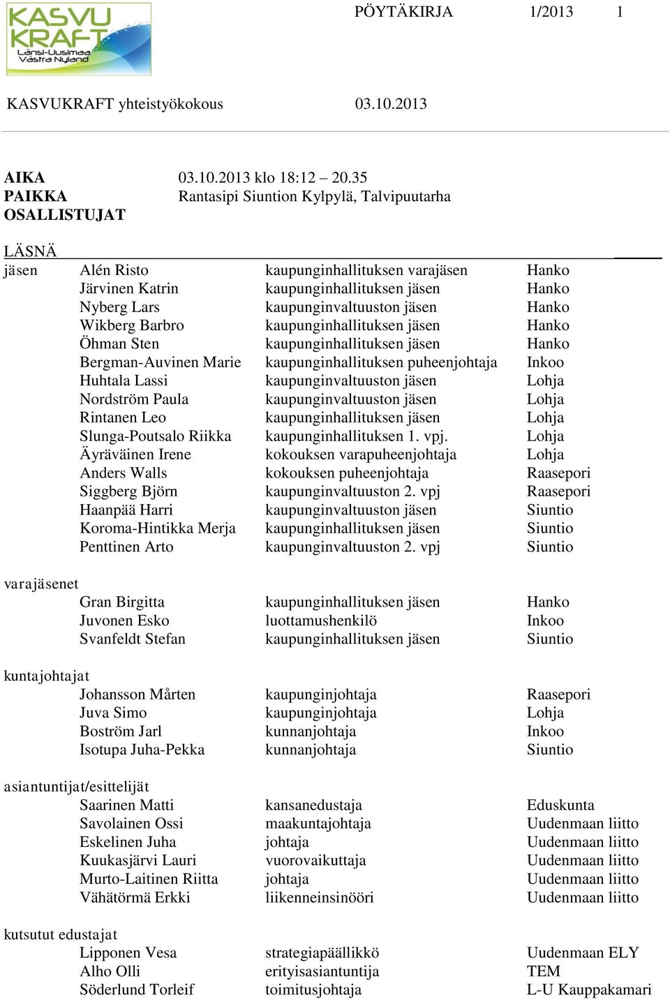 kaupunginvaltuuston jäsen Hanko Wikberg Barbro kaupunginhallituksen jäsen Hanko Öhman Sten kaupunginhallituksen jäsen Hanko Bergman-Auvinen Marie kaupunginhallituksen puheenjohtaja Inkoo Huhtala