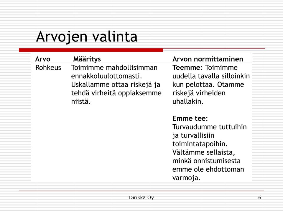 Teemme: Toimimme uudella tavalla silloinkin kun pelottaa. Otamme riskejä virheiden uhallakin.