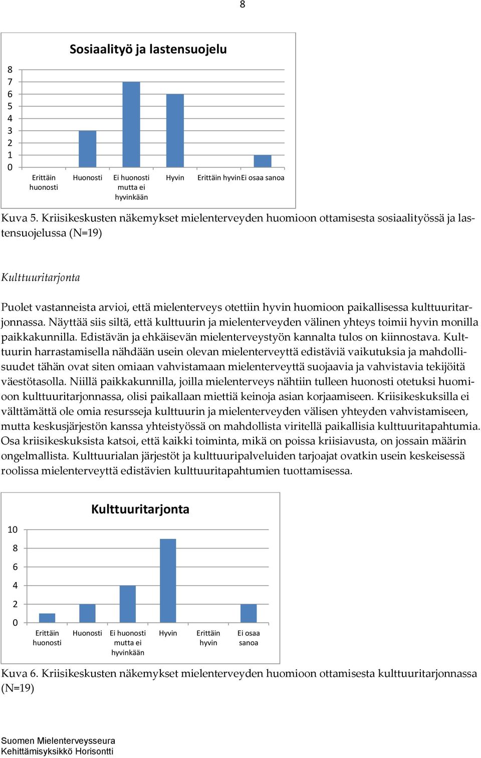 paikallisessa kulttuuritarjonnassa. Näyttää siis siltä, että kulttuurin ja mielenterveyden välinen yhteys toimii hyvin monilla paikkakunnilla.