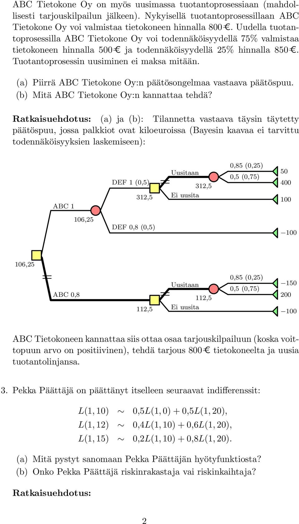 (a) Piirrä ABC Tietokone Oy:n päätösongelmaa vastaava päätöspuu. (b) Mitä ABC Tietokone Oy:n kannattaa tehdä?