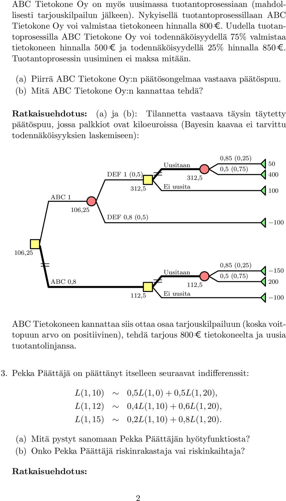 (a) Piirrä ABC Tietokone Oy:n päätösongelmaa vastaava päätöspuu. (b) Mitä ABC Tietokone Oy:n kannattaa tehdä?