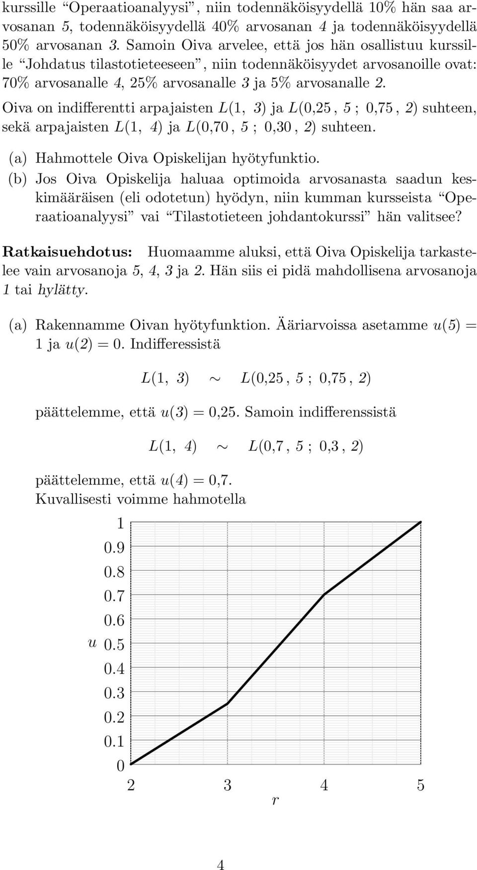 Oiva on indifferentti arpajaisten L(, 3) ja L(0,25, 5 ; 0,75, 2) suhteen, sekä arpajaisten L(, 4) ja L(0,70, 5 ; 0,30, 2) suhteen. (a) Hahmottele Oiva Opiskelijan hyötyfunktio.